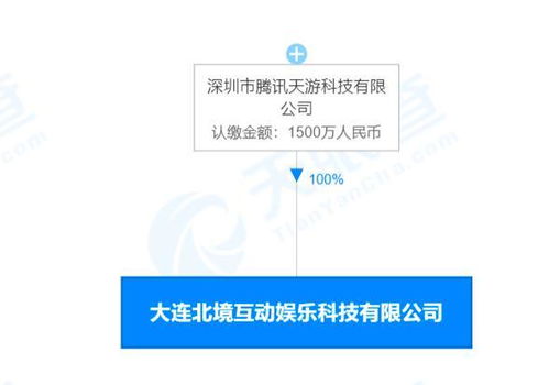 網絡與信息安全軟件開發 筑牢數字時代的堅固防線